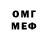Бутират оксибутират Dzhafer DzhaperoV